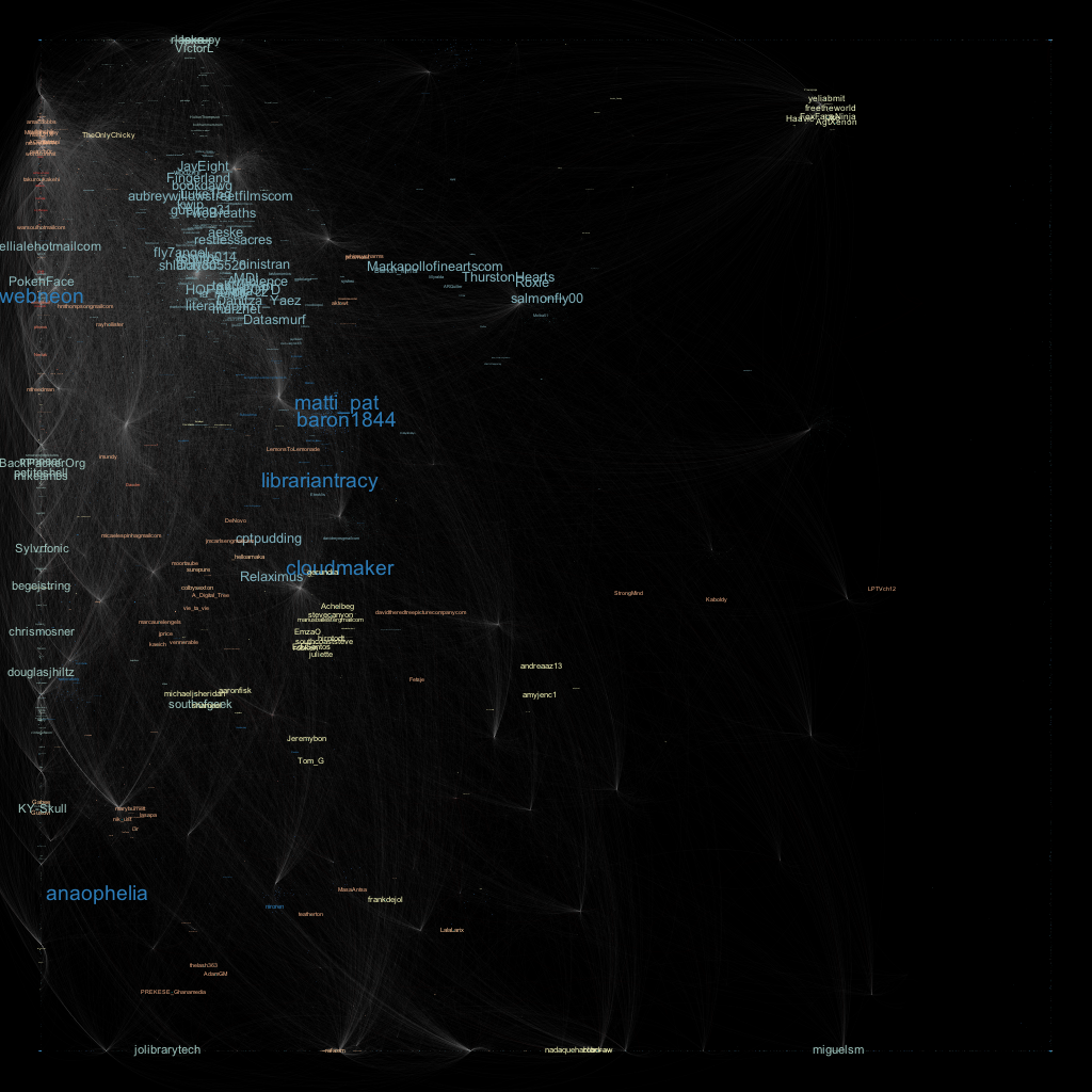 genre_viz1